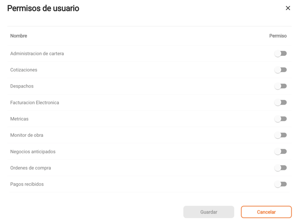 Permisos 2